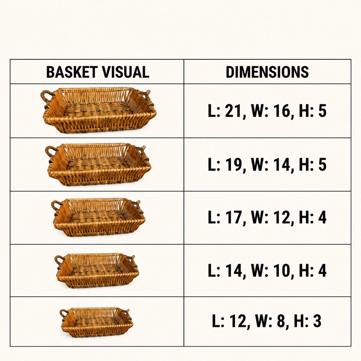 Baskets Set of 5